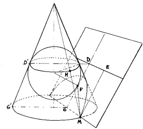 paraboladef.gif (11427 bytes)