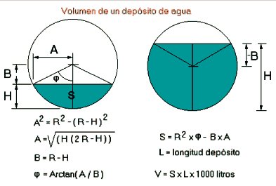 Deposito2.jpg (20557 bytes)