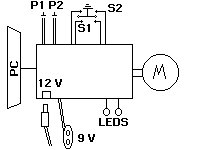 BLOQUES.jpg (6291 bytes)