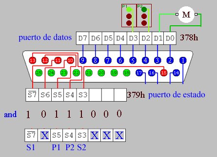 conexlpt.jpg (32751 bytes)