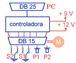 esquema.bmp (26998 bytes)